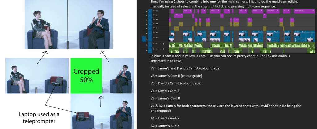 I made this photo to show how the scene was composited. being inspired by some creators on YouTube and social media. I replicated the duplication effect to do this interview. This scene took a day to film from start to finish and almost 3 days to edit due to its complexity. This scene was shot with 3 camera angles to tackle, with one main shot in the middle, one focused on the interviewer and the other on the guest. This is because I had to do the multi-cam sequence manually because of the middle camera shot needing 2 overlaying camera shots to make the clone effect. This meant I had to line up the dialogue, the cuts, and looping the clips of the person listening with the long answers that the scientist was giving to the interviewer. This was to make the interview realistic while it being shot with one person.